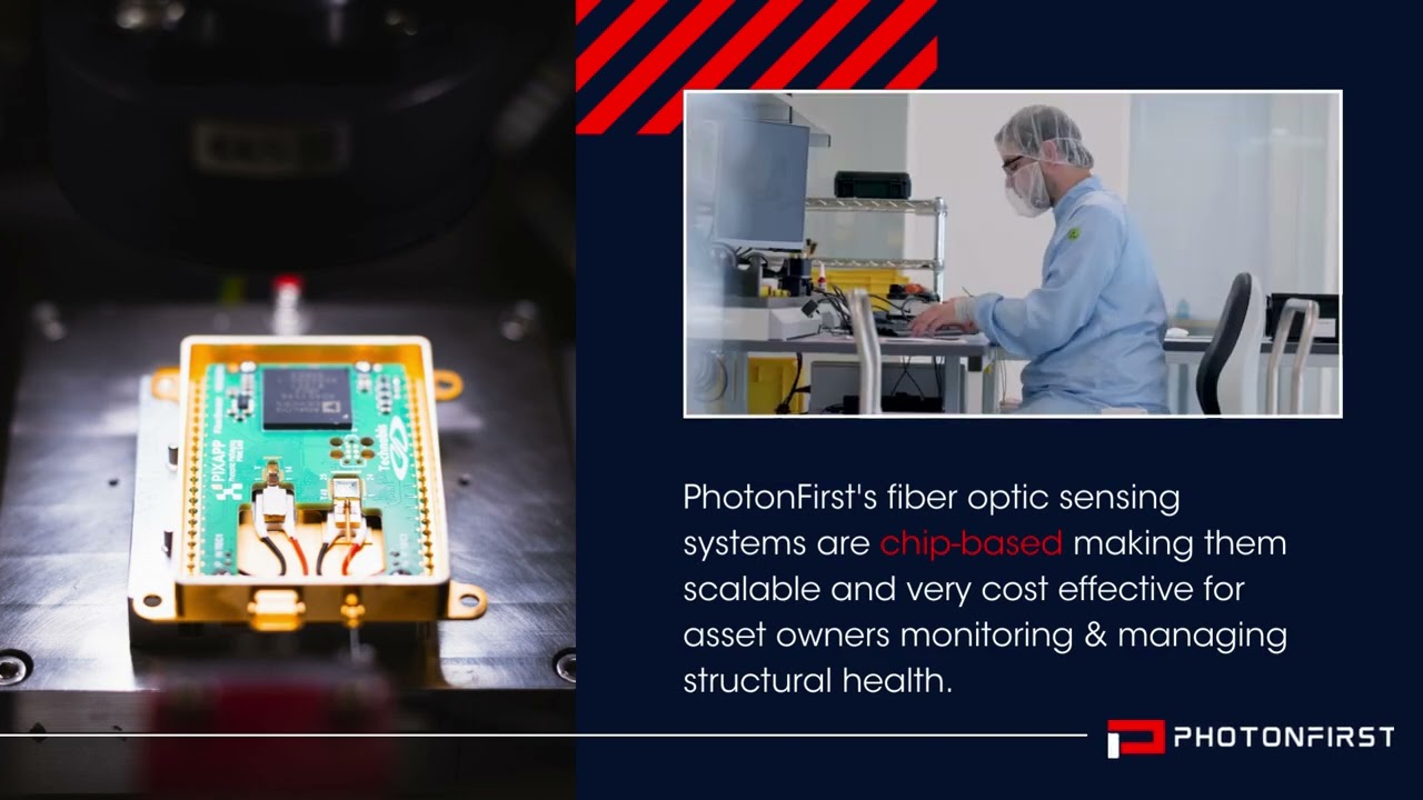 Asset Management with Fiber Optic Sensing technology