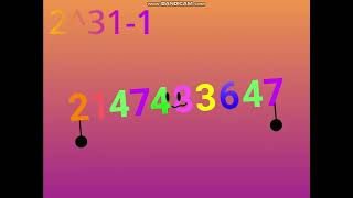 NDB Integer limits band