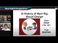 A history of ham radio rig visual design from military rigs to the ic7300 and beyond