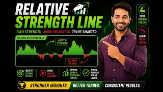 RS (Relative Strength) Line