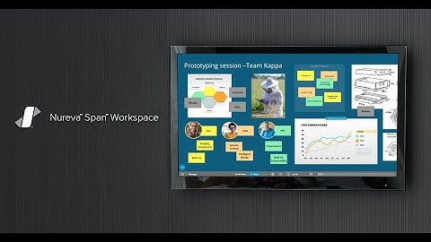 Nureva Visual Collaboration: Nureva™ Wall and  Span™ Workspace - A closer look