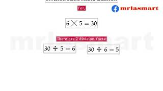 Division using Multiplication | Merryland Academy Digital Classroom