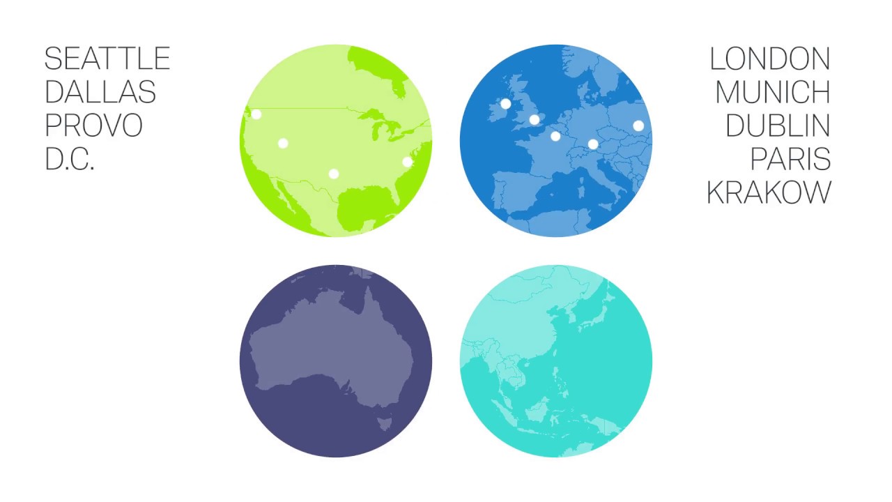 The Qualtrics Customer Experience Platform | Part of the Experience Management Platform