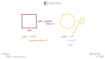 PowerPrep Plus Test 1, Medium Second Quant Section, Question 4