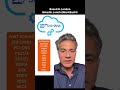 The productivity gains of AI are real, natural language processing will accelerate it