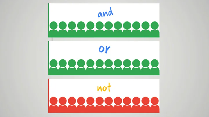 Google Quietly Rolls Out Combined Audience Targeting for Search Campaigns via @shepzirnheld