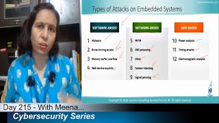 Day- 215:  What Are The Common Attacks On Embedded Systems?