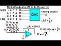 Electrical Engineering Ch 5 Operational Amp 23 Of 28 Digital To Analog D To A Converter 