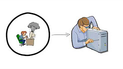 Mobile Repairs Canton, OH Computer Repair