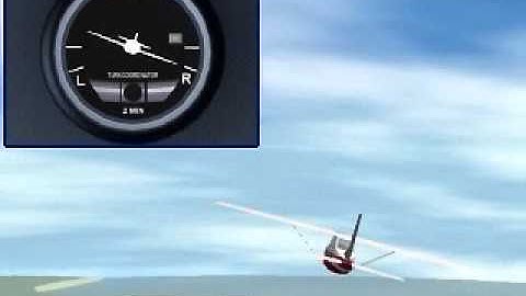 Flight Simulator 98 Turn Coordinator tutorial