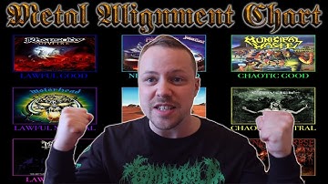 The Heavy Metal Alignment Chart