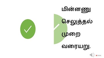 12 TH COMPUTER APPLICATION TAMIL MEDIUM LESSON 16 BOOK BACK TWO MARK-1 QUESTIONS AND ANSWERS
