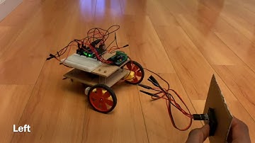 Gesture Based Robotics - Nakul