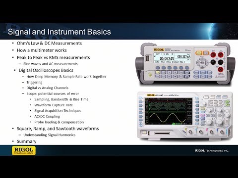 Introduction of Time Domain Measurements