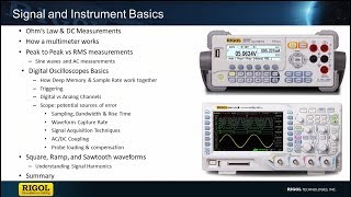 Introduction of Time Domain Measurements
