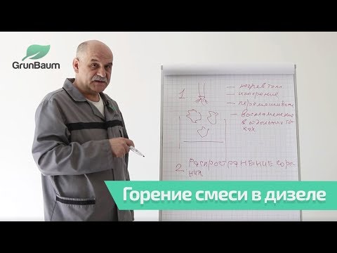 Процесс горения в дизельном двигателе. Часть 1