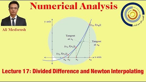 Numerical Analysis Lecture 17: Divided Difference and Newton Interpolating