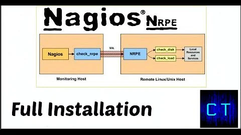 Nagios-Agent using NRPE plugin with the Monitor Server side (Full configuration)