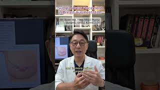 When Subglandular Breast Augmentation is recommended. #migo