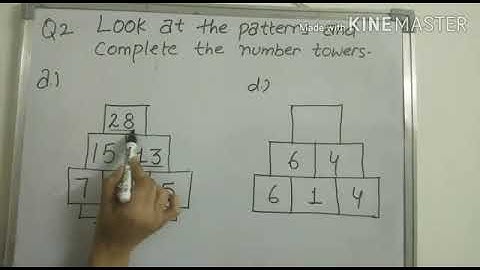 Maths - Ch-12 Patterns Topic-patterns in numbers and letters ,Number Tower, Secret Codes. (Class IV)