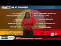 Heat danger is possible over the next several days, stay safe