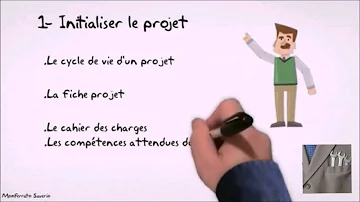 Quel outil le chef de projet Utilise-t-il pour déterminer les coûts reliés au projet ?