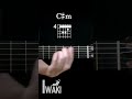 The Beatles - All My Loving #shorts #guitar #guitarcover