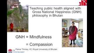 7 Minute Summary Intro to Contemplative Practice