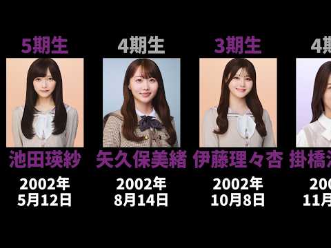 【2026年3月現在】歴代乃木坂メンバーを年齢順に並べてみた #乃木坂46