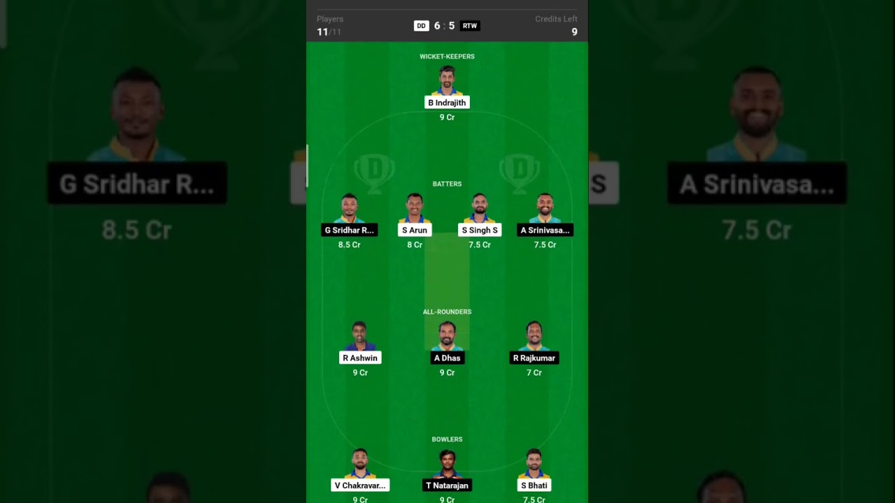 Tamil Nadu Premier League T20 DD VS RTW Dream 11 Team 