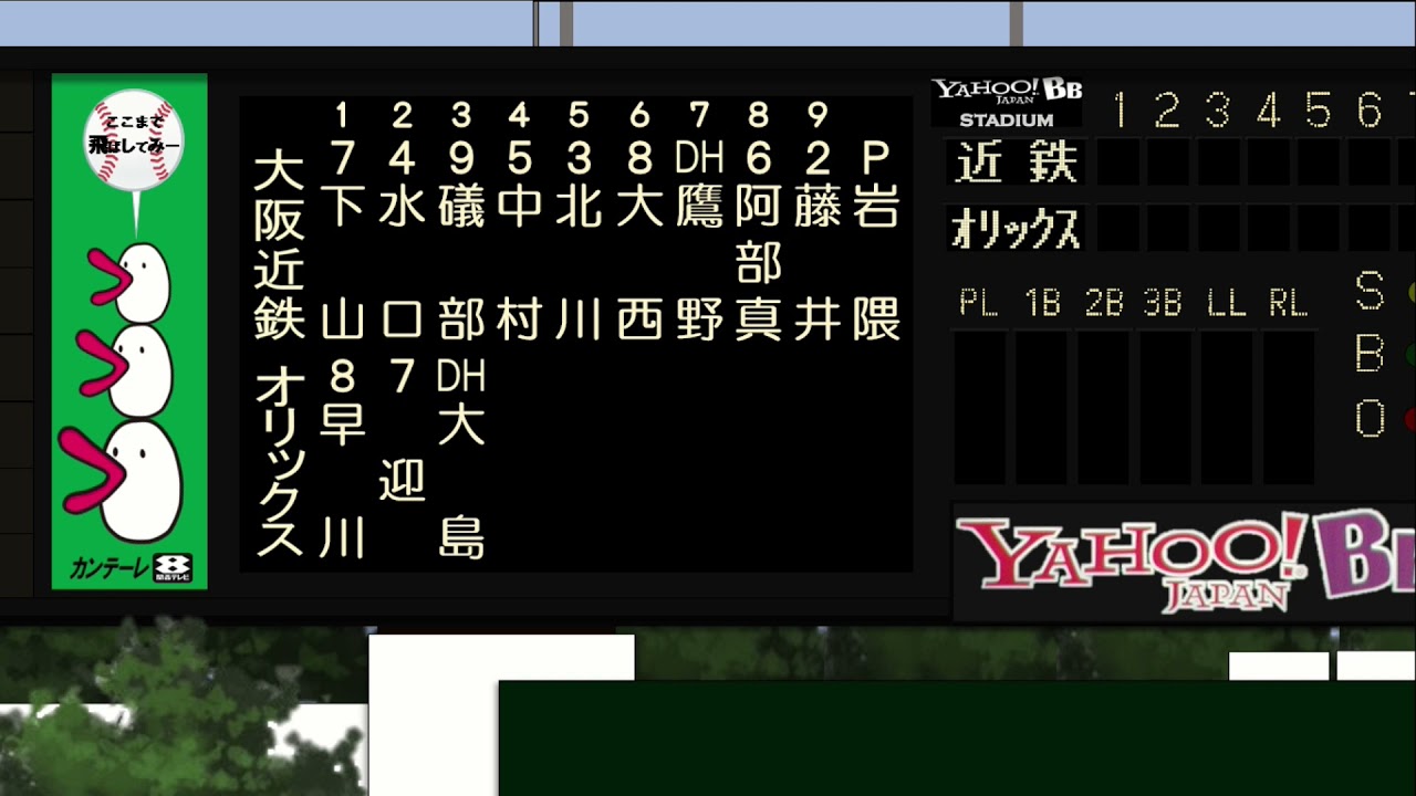 オリックスブルーウェーブ対大阪近鉄バファローズ2004年最終戦スタメン