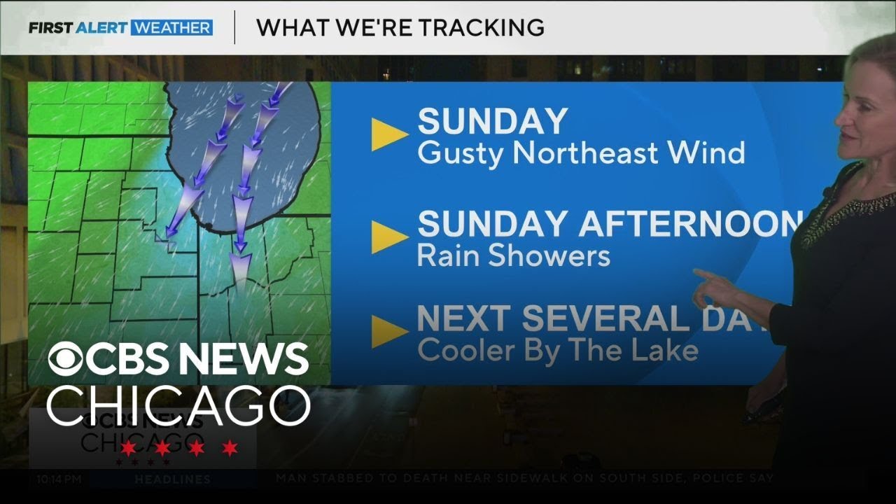 Gusty winds on Sunday, with afternoon rain in Chicago - YouTube