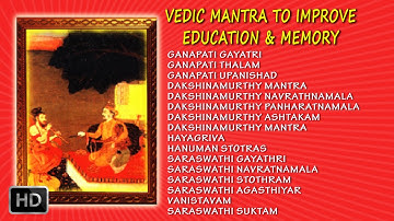 Vedic Mantra to Improve Education and Memory - Dr.R.Thiagarajan