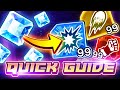 ARTS BOOST SYSTEM QUICK GUIDE AND BREAKDOWN! | Dragon Ball Legends