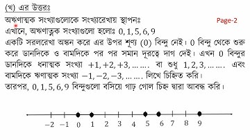 Class 6 Math 21th week assignment 2021|| ৬ষ্ঠ শ্রেণির গনিত এসাইনমেন্ট ২০২১