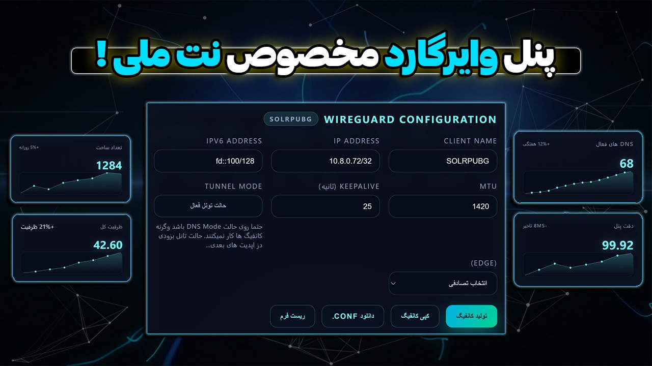 پنل وایرگارد مخصوص نت ملی😨🔥پینگ ۲۰ با نت ملی😍این پنل نت ملی نمیشناسه🔥