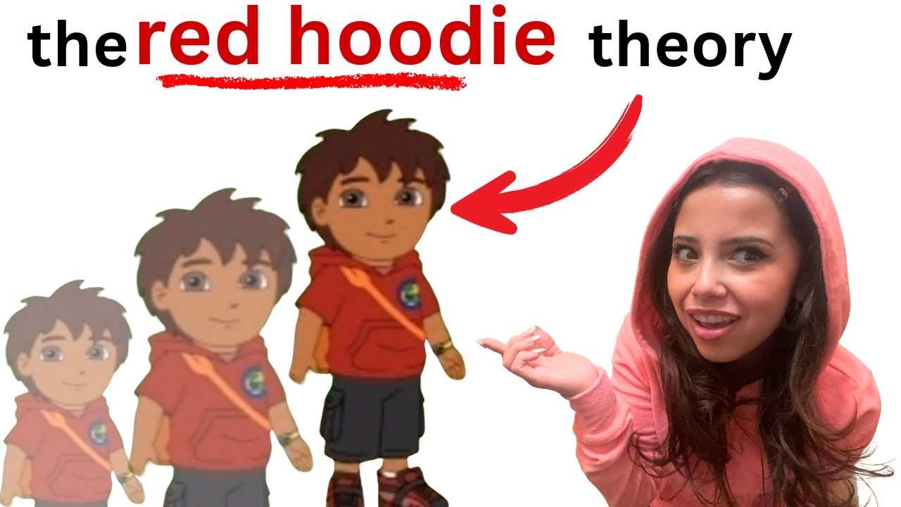 почему все персонажи мексиканских мультфильмов носят ОДНУ И ТУ ЖЕ красную толстовку??? правда...