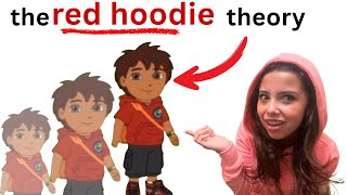 why do all mexican cartoon characters wear the SAME red hoodie??? the truth... why do all mexican cartoon characters wear the SAME red hoodie??? the truth...