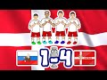 💥Denmark DESTROY Russia!💥 Christensen Goal! Damsgaard! Poulsen! (Euro 2020 1-4 Goals Highlights)