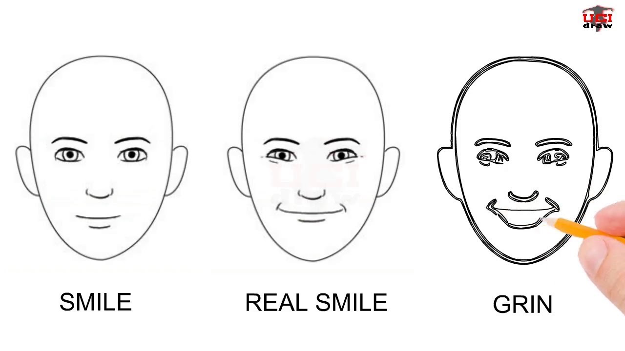 How to Draw a Human Face Step by Step Easy for BeginnersKids  Simple  Faces Drawing Tutorial  YouTube