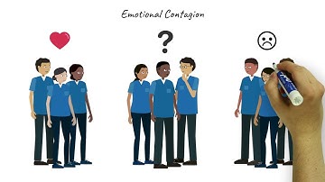 What makes recipients of change feel more positive about change interventions?