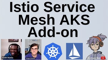 Istio Service Mesh AKS Add-on