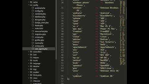 Rekomendasi Aplikasi Kasir Terbaik #short