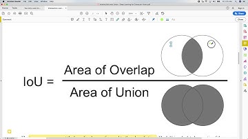 Computer Vision terminologies - Intersection over Union (IoU)