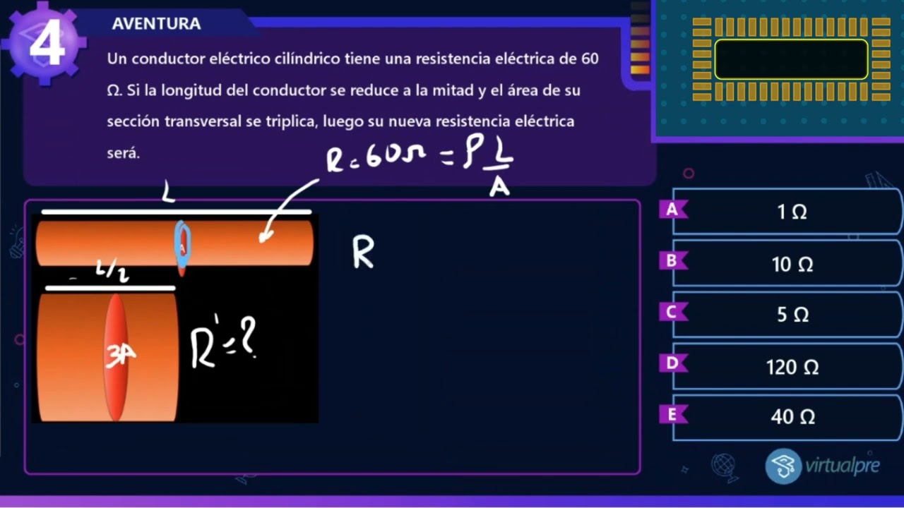 Electrodinámica I - Física - Academia Preuniversitaria ONLINE Virtual Pre