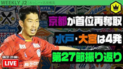 サッカーキング Youtube
