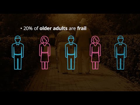 Understanding Frailty Researchers and Health Professionals Share Key Considerations
