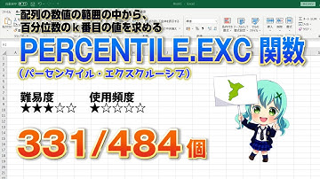 【Excel関数上級編】Excelに入力したデータの中から指定したパーセンテージにあたる数値を求めるPERCENTILE EXC（パーセンタイル・エクスクルーシブ）関数