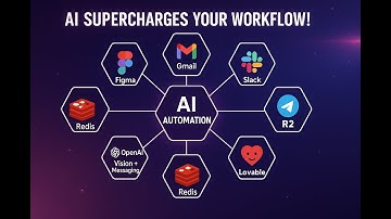 Supervisor AI Agent Architecture With Human in the Loop Approach  - n8n automation