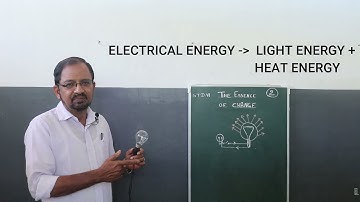 BASIC SCIENCE | CLASS VI | CHAPTER II | THE ESSENCE OF CHANGE | PART II